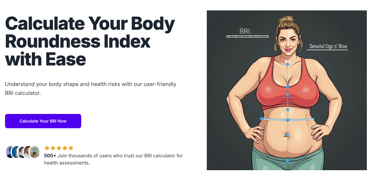 Free body roundness index bri calculator bri calculator